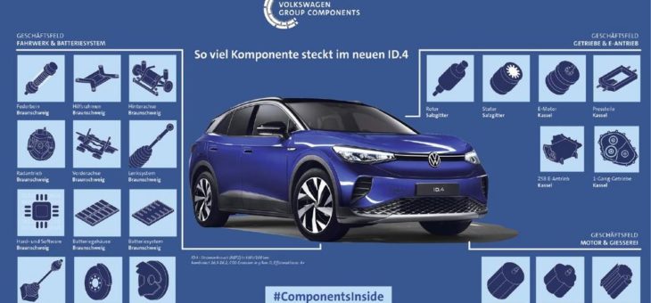 Volkswagen Group Components liefert wesentliche Bauteile für den Volkswagen ID.41