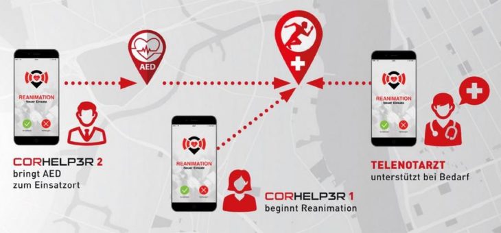 Wenn jede Minute zählt: digitale Ersthelfer-Alarmierung jetzt auch im Ruhrgebiet