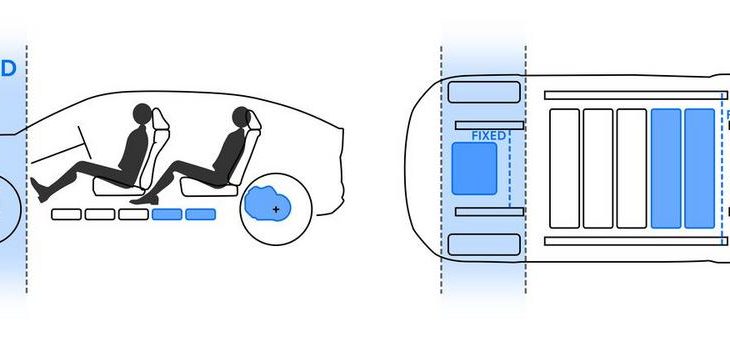 Toyota gibt Ausblick auf Elektro-SUV