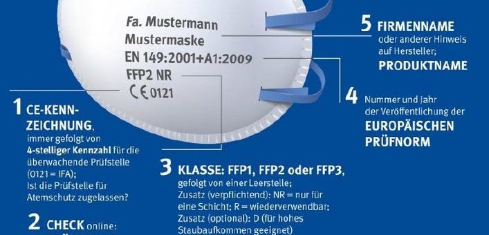 Maske ohne Makel?