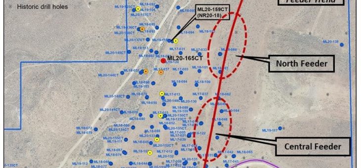 Corvus Gold bohrt 130,5 Meter einem Gehalt von 2,33 g/t Gold, einschließlich 27,7 Meter mit einem Gehalt von 4,46 g/t Gold und 9,26 g/t Silber mit Erweiterung der neuen hochgradigen erzführenden Zone Northern in der Lagerstätte Mother Lode