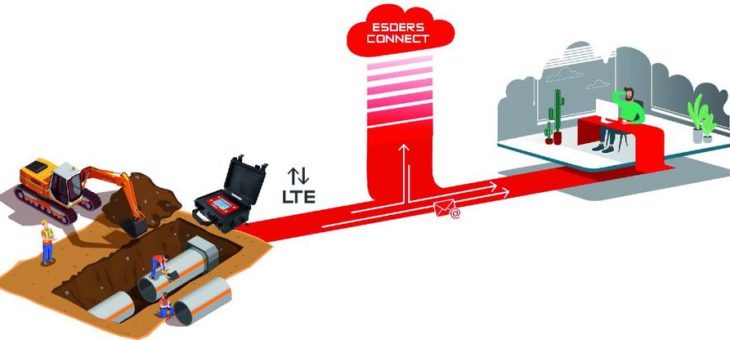 Digitale Messdatenverwaltung: Esders Connect erleichtert Anwendern den Arbeitsalltag