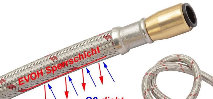 Knickfeste Sani-HiFlex und Sani-KlimaFlex Panzerschläuche machen Druck