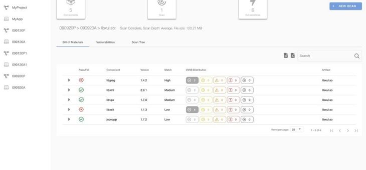 GrammaTech veröffentlicht CodeSentry™ zur Identifizierung von Sicherheitslücken in Code von Drittanbietern