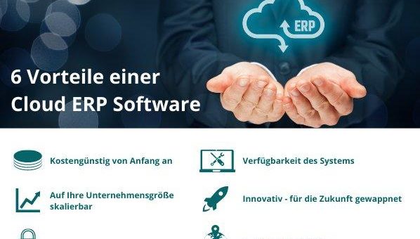 Wieso Unternehmen Cloud-ERP-Systeme für ihre digitale Strategie nutzen sollten