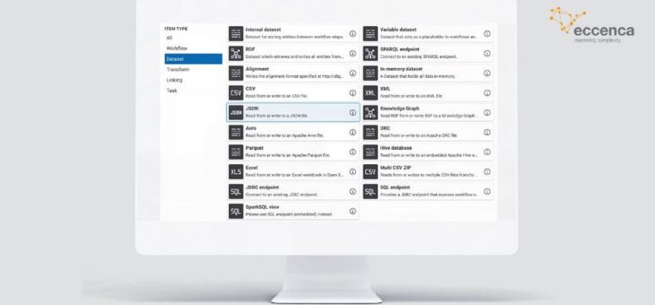 eccenca veröffentlicht erweiterte Lösung für datenzentriertes IT- und Datenmanagement