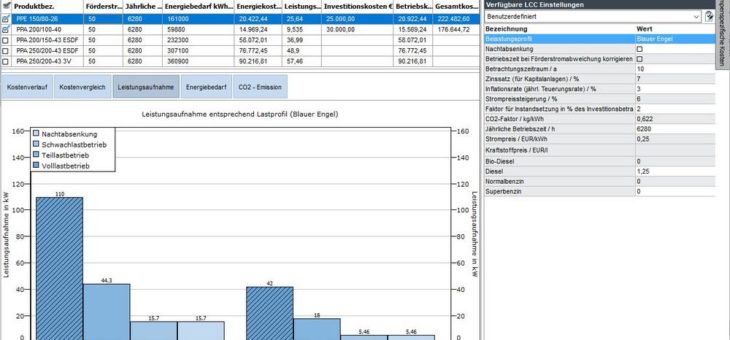 Neue Spaix Version bietet mehr Performance und Funktionalität