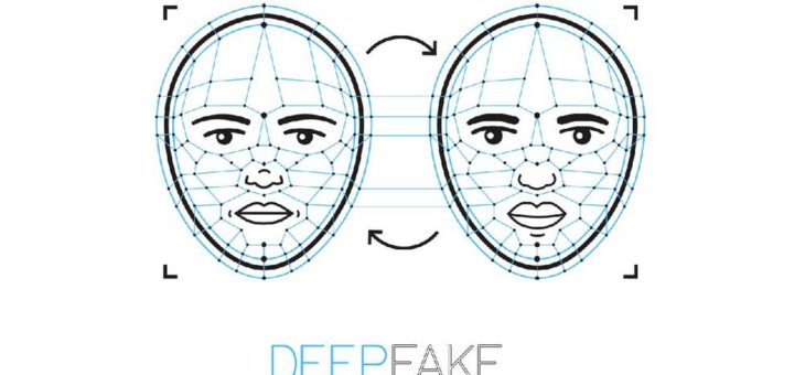 Soziale Manipulation durch künstliche Intelligenz