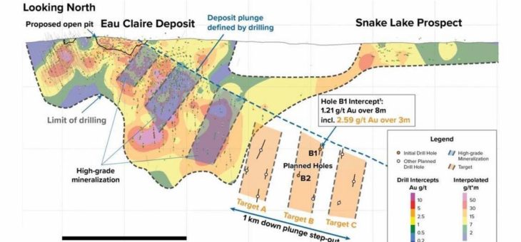 Fury durchschneidet goldhaltige Struktur 660 Meter lochabwärts auf Eau Claire und nimmt zweites Bohrgerät für Explorationsprogramm in Betrieb