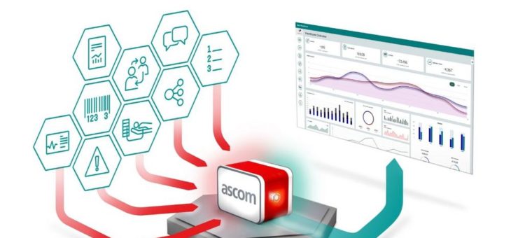 Ascom fördert Digitalisierungspotential mit dem Krankenhauszukunftsgesetz (KHZG)