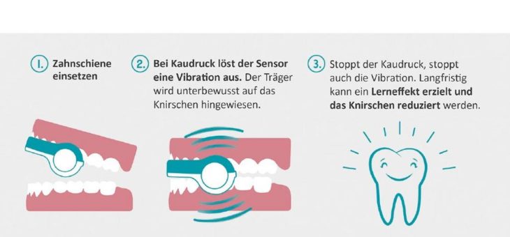 bruXane: Die intelligente Zahnschiene gegen nächtliches Zähneknirschen