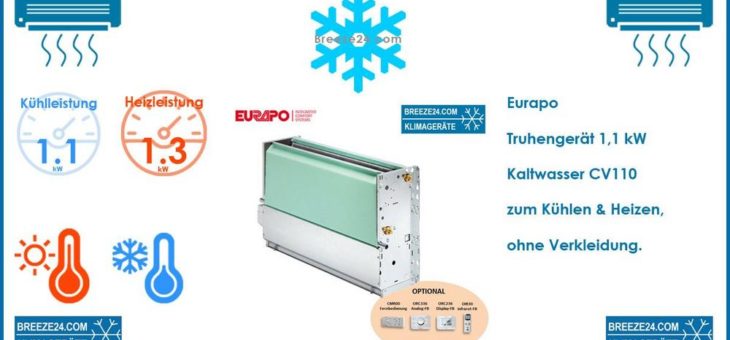 Eurapo Truhengerät 1,1 kW Kaltwasser CV110 zum Kühlen & Heizen, ohne Verkleidung