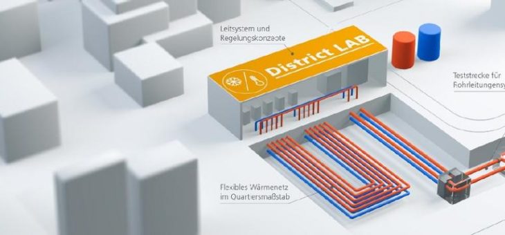 Start des BMWi-geförderten Forschungsprojekts UrbanTurn