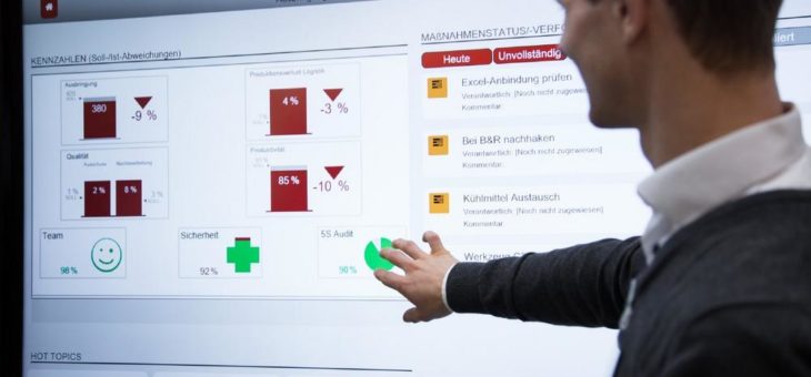 in-GmbH veranstaltet Webinar: Production goes 4.0 – Digital-Teamboard und Shopfloor-Management