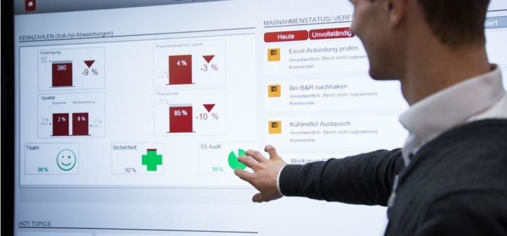 in-GmbH zeigt vernetzte Welten mit IoT-Plattform sphinx open online auf der HANNOVER MESSE