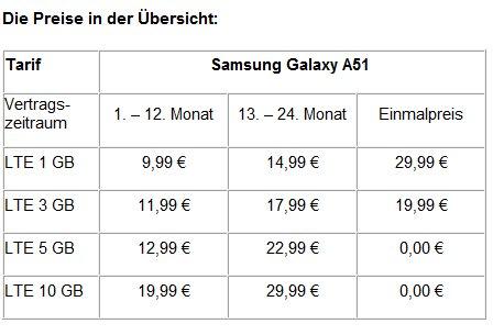 Preissturz bei yourfone von bis zu 40 Prozent: Das Samsung Galaxy A51 mit LTE-Tarif ab 9,99 Euro monatlich