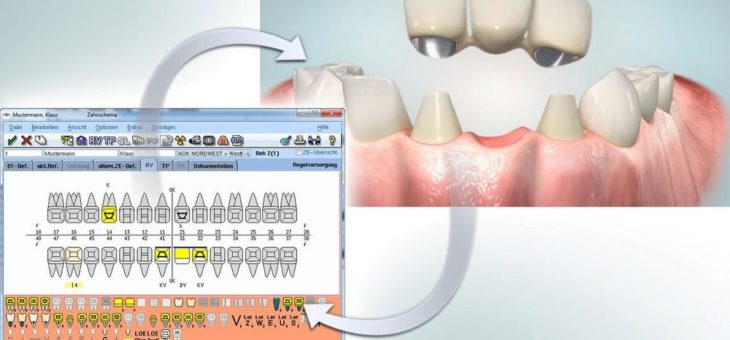 VISIdent und infoskop® | Praxisverwaltung und digitale Patientenaufklärung