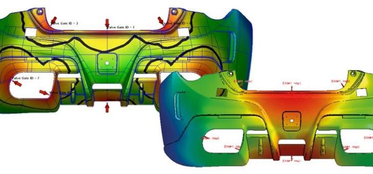 3D-Füllsimulation für jedermann