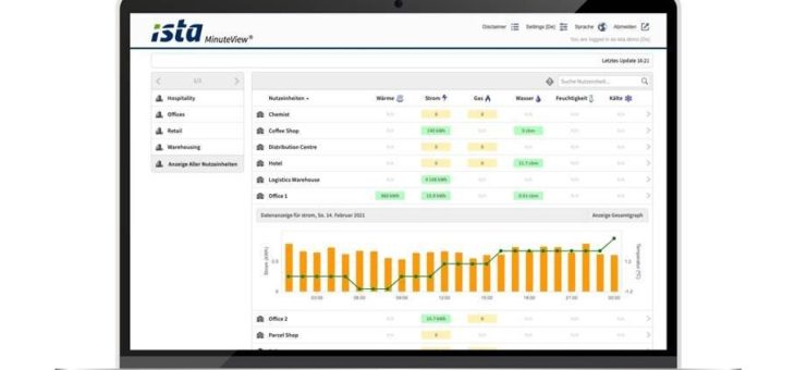 Digitales Power Tool „MinuteView“ von ista unterstützt Industrie- und Gewerbekunden bei der Senkung ihres Energieverbrauchs und der Verbesserung ihrer CO2-Bilanz