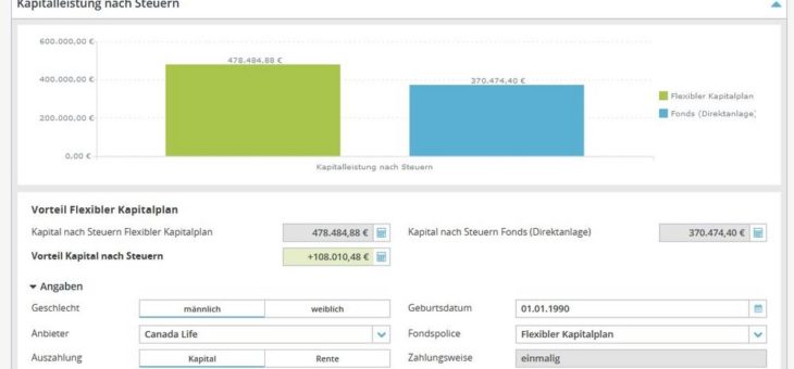 Fonds oder Fondspolice – was ist besser?
