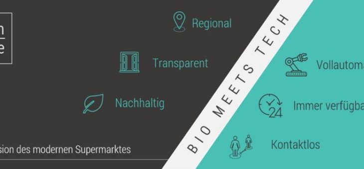 GreenInside – Der Supermarkt der Zukunft