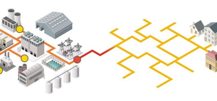 Praktische Hilfestellung für Unternehmen und Politik: Energieeffizienzverband AGFW stellt Abwärmeleitfaden vor