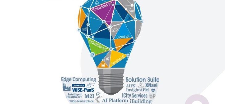 „Advantech Connect“: Online-Konferenz zur Förderung von AIoT-Lösungen