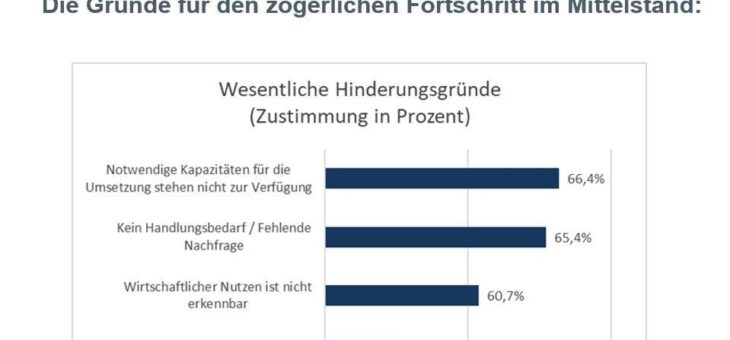 Smart Electronic Factory zeigt: Corona überzeugt   auch Zweifler von Notwendigkeit der Digitalisierung