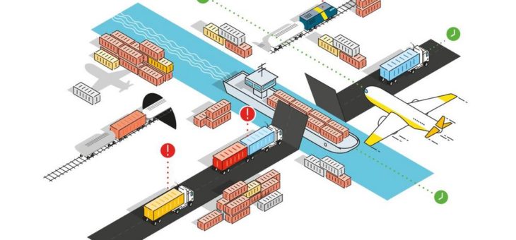 Zielsetzungen erreichen: Agiles Arbeiten im Logistik-Start-up Synfioo