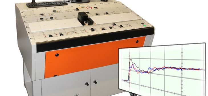 adaptronic erweitert Verdrahtungstest um Time-Domain-Reflectometry (TDR)