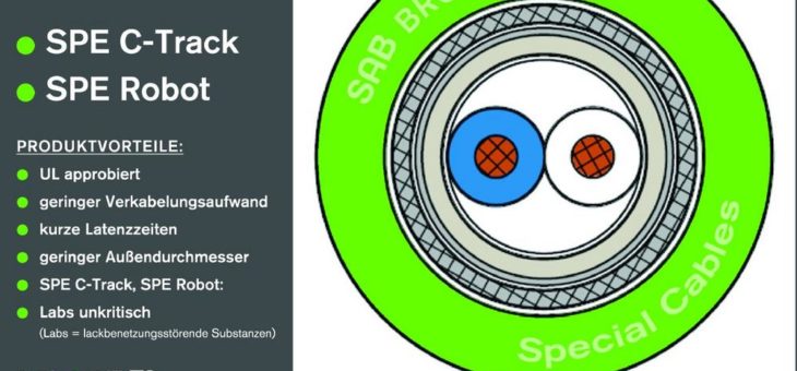 Flexible Single-Pair-Ethernet Leitungen – Robotertauglich & Schleppkettenfähig