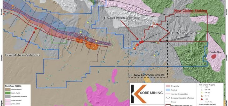Kore Mining – alle Projekte mit massivem Upside-Potenzial