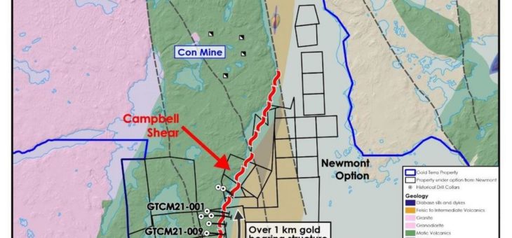 Gold Terra-Bohrungen bestätigen die Kontinuität der Goldmineralisierung auf über zwei Kilometer im Campbell-Schärgebiet südlich der Con-Mine in der Newmont-Option in den Nordwest-Territorien