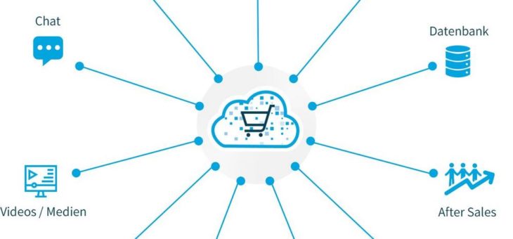 Neue POS-Cloud bringt Digitalisierungsschub am POS