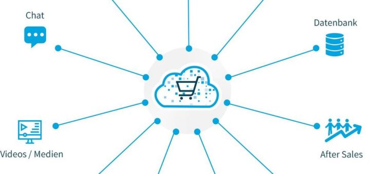 Neue POS-Cloud bringt Digitalisierungsschub am POS