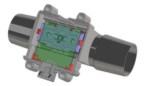 PFLOW-CUSTOM-MADE – Perfekt auf Ihr Produkt angepasst und integriert