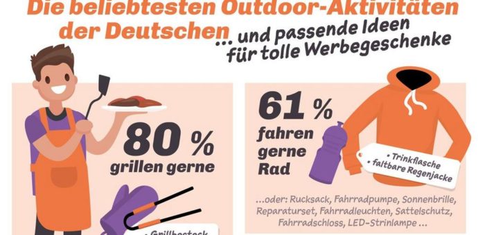 Outdoor-Werbeartikel gewinnen zunehmend an Bedeutung