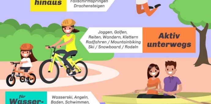 Infografik zeigt Wichtigkeit von Outdoor-Werbeartikeln