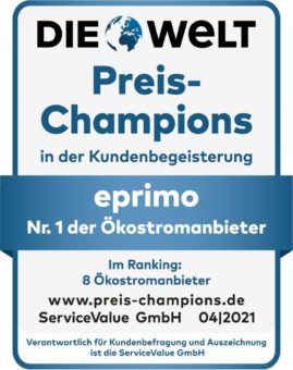 Deutschlands größtes Ranking zur Preisbegeisterung