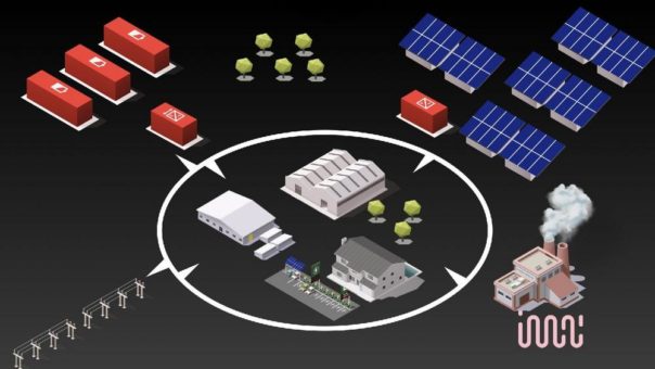 Umrichter Convert SC Flex wird für das Smart-Grid Projekt des Sport Centers Békéscsaba in Ungarn eingesetzt