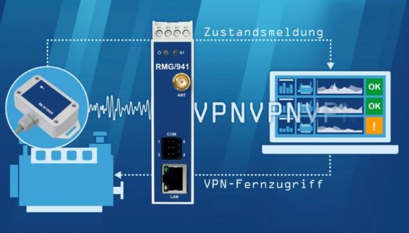 Fernwartung wird intelligent