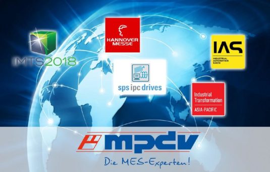 Globale Ausprägung von Industrie 4.0