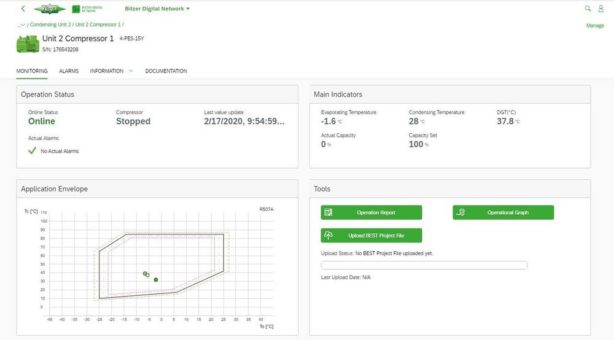 BITZER Digital Network: der digitale 360-Grad-Blick auf alle BITZER Verdichter