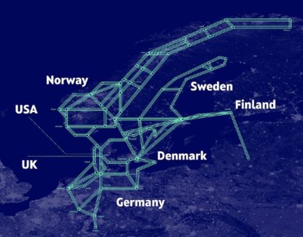 Ergebnis 2019: GlobalConnect wächst weiter stark