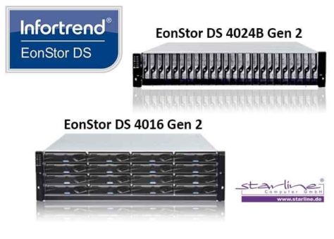 Produktserie EonStor DS 4000 Gen 2 von Infortrend debütiert mit exzellentem Preis-Leistungs-Verhältnis