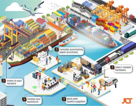 JLT Mobile Computers publiziert kostenlosen Ratgeber mit IT-Tipps zur Steigerung der Produktivität in Containerhäfen