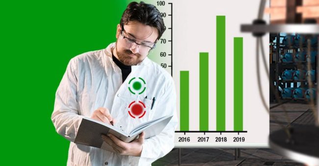 Präsentationen zum Erlebnis machen