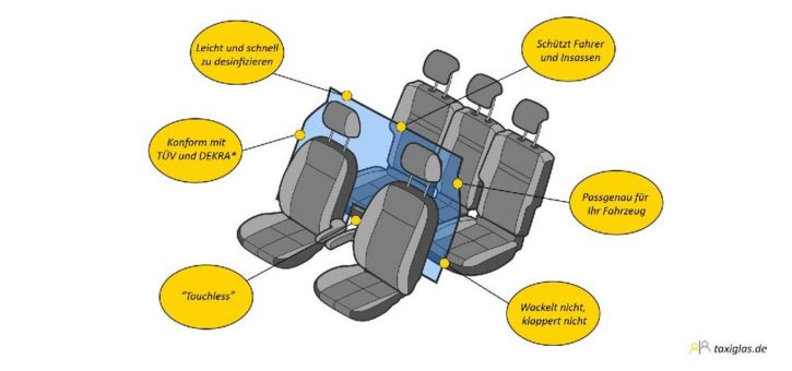 Corona Schutz an Bord: Taxiglas Trennschutz ab sofort erhältlich