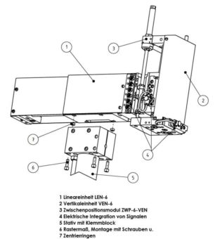 pneumatisches Pick & Place System in verschiedenen Hublängen