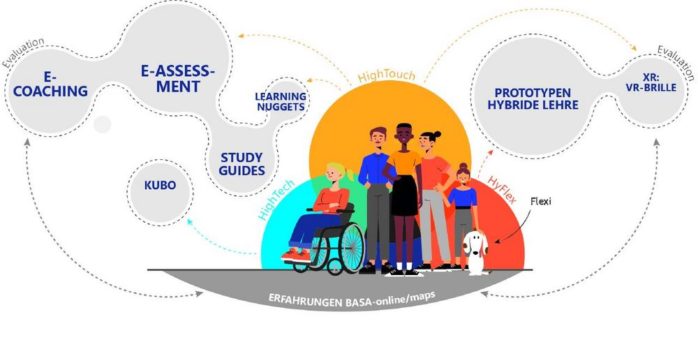 Projekt H³ zum Ausbau digitaler Hochschullehre kann starten